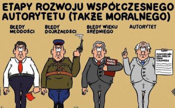 Neomarksizm i zaprowadzanie nowego porządku świata – krótka bardzo analiza dzisiejszego stanu rzeczy: ANEKS PO 12 MIESIĄCACH PolitykaPolska Marksizm etapy rozwoju czlowiek