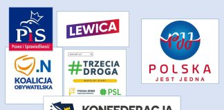 PolitykaPolska Wybory 2023 Komitety ogolnopolskie